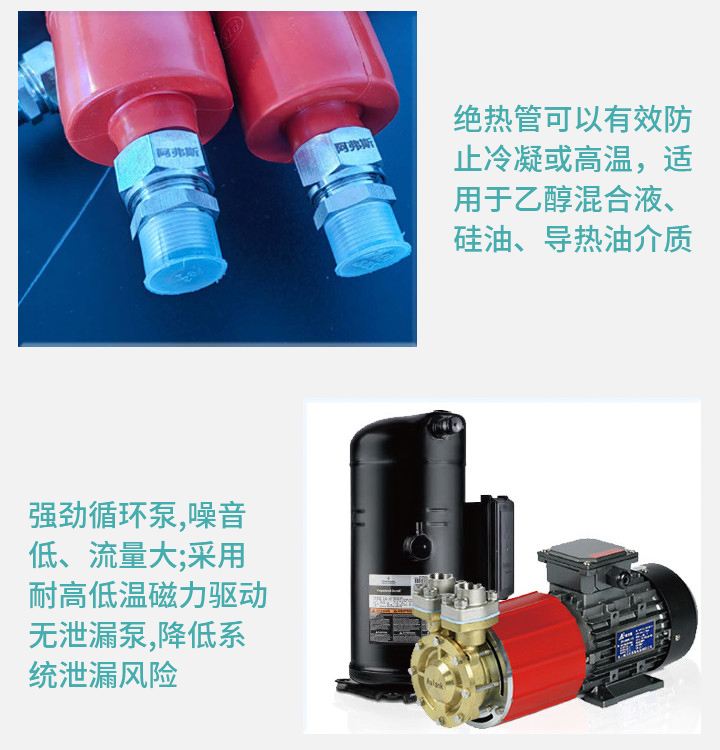 制冷控溫系統產品細節圖2